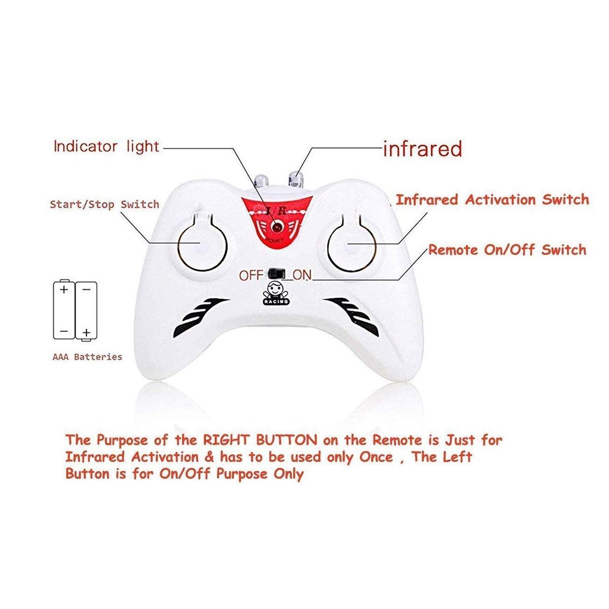 Remote Control Helicopter