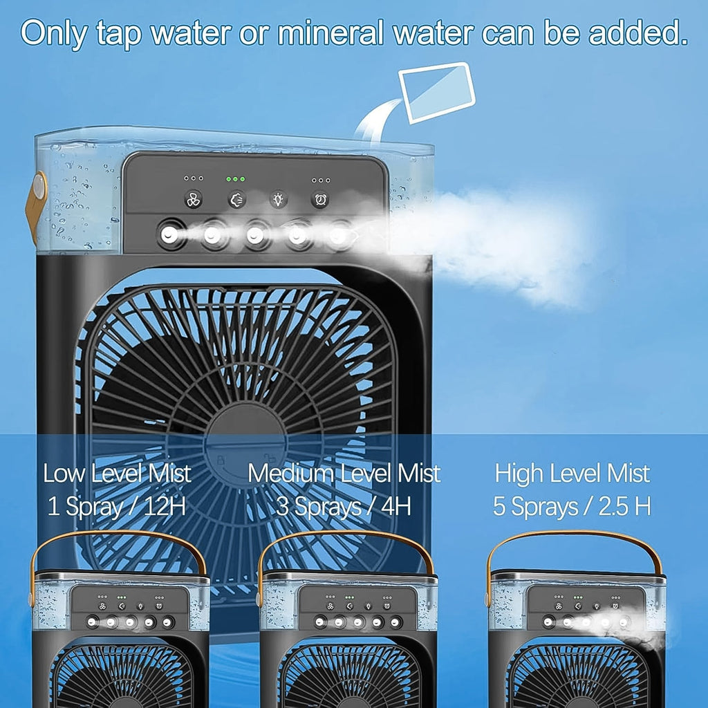 Portable Air Conditioner Fan - Personal Desk Cooling Fan (Battery Not Included)