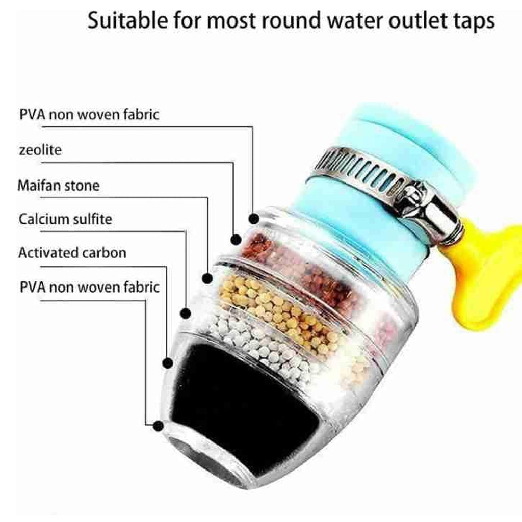 Water Faucet Clean Purifier Filter Cartridge Water Tap  Six Layer