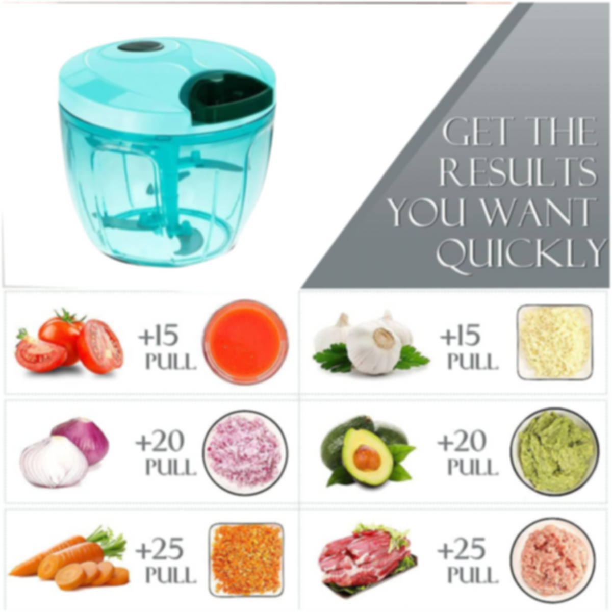 Manual Stainless Steel Vegetable Chopper – Compact, Extra Sharp with 5 Blades
