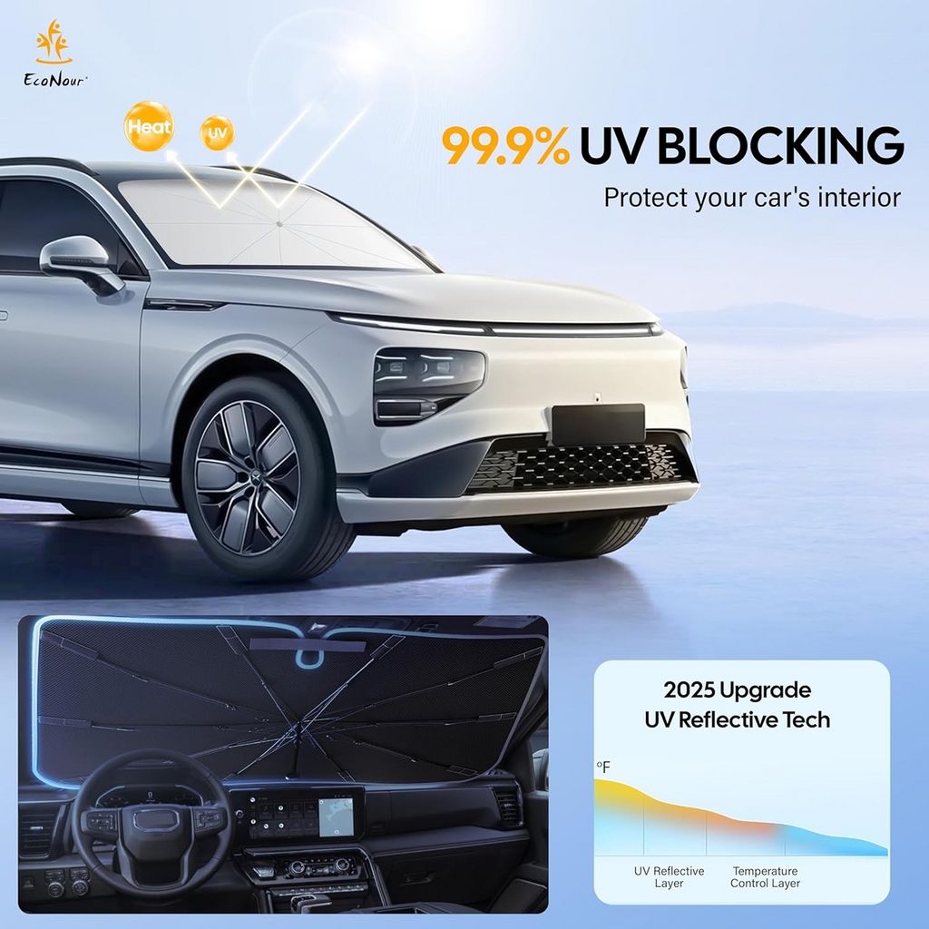 Foldable Car Windshield Sunshade for Heat Protection