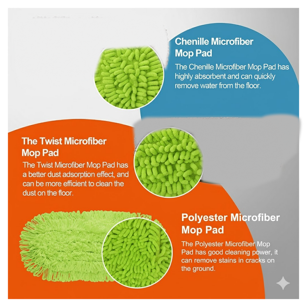 Microfiber Mop with Extendable Handle for Home & Office Cleaning